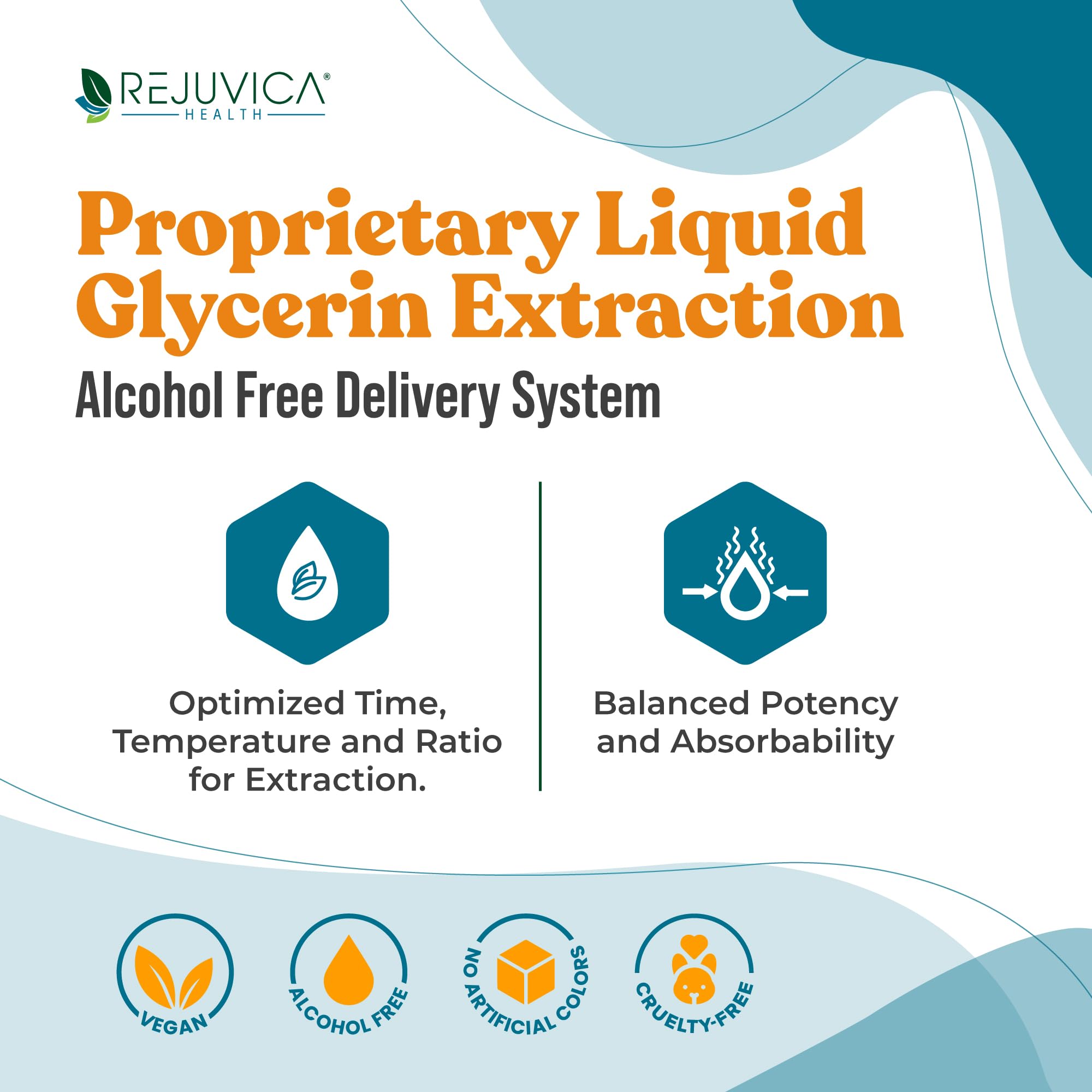 IntestiClear liquid dropper dispensing a precise dose for daily use.