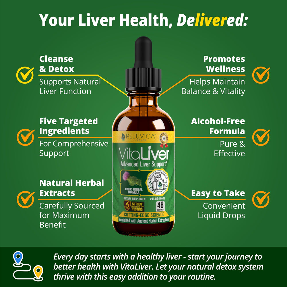 VitaLiver dropper dispense enables easy, alcohol-free daily dosing.