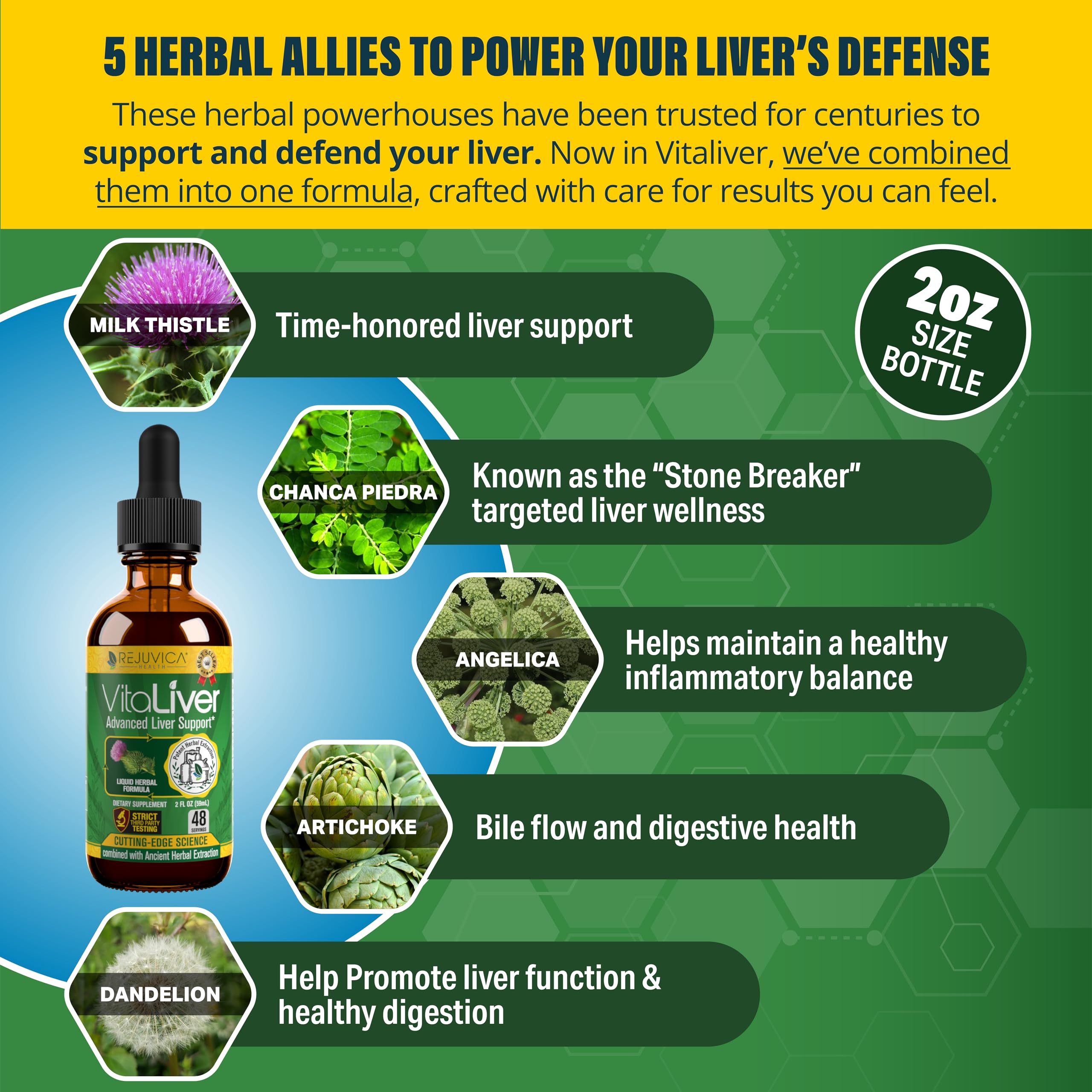 VitaLiver label ingredients feature Milk Thistle andArtichoke among key herbs.