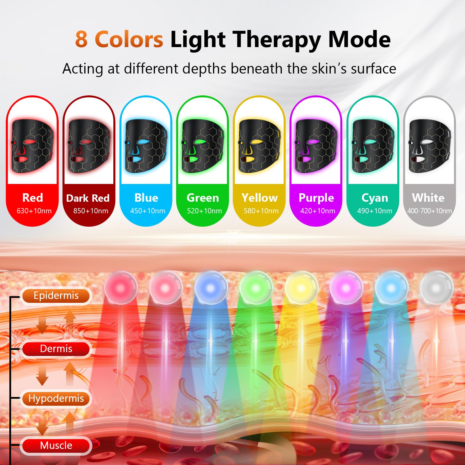 RELEXNOW LED face mask travel case keeps device protected on trips