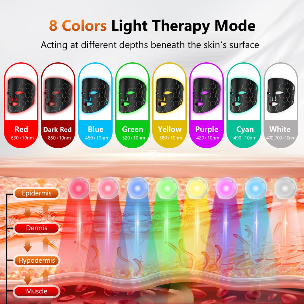 RELEXNOW LED face mask travel case keeps device protected on trips