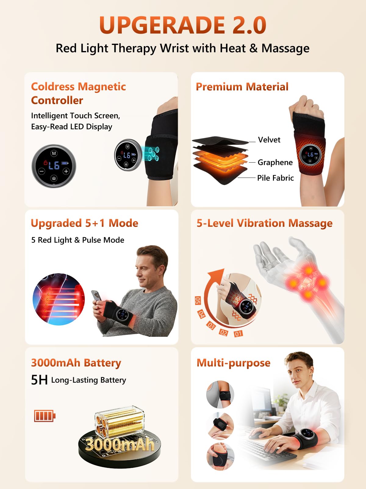 RELEXNOW thumb-hole ergonomic design demonstrates secure fit and wrist stability.