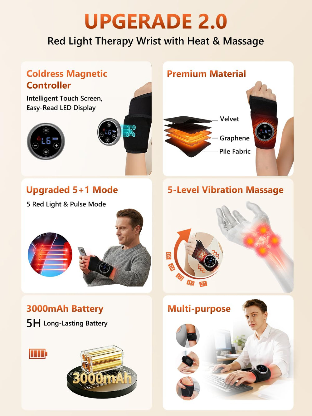 RELEXNOW thumb-hole ergonomic design demonstrates secure fit and wrist stability.