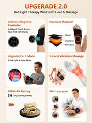 RELEXNOW thumb-hole ergonomic design demonstrates secure fit and wrist stability.
