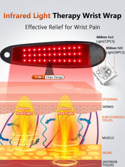 RELEXNOW wrist wrap lights demonstrate deep reach with near-infrared for comfort-focused recovery.