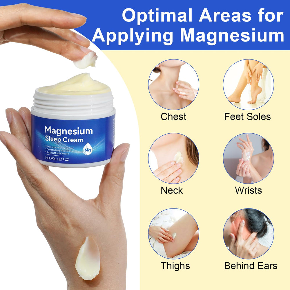 ReliCo Magnesium Cream is dermatologist-tested for safe family use.