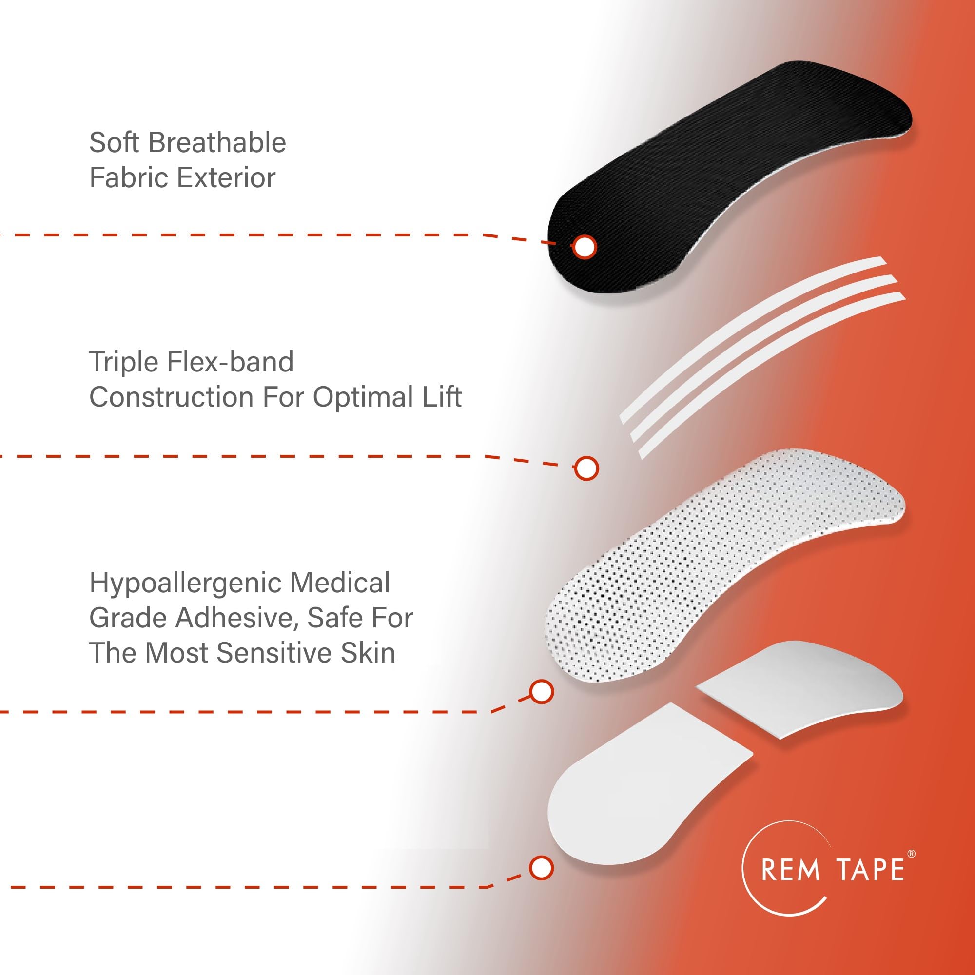 Close-up of REM Tape material showing soft fabric and adhesive.