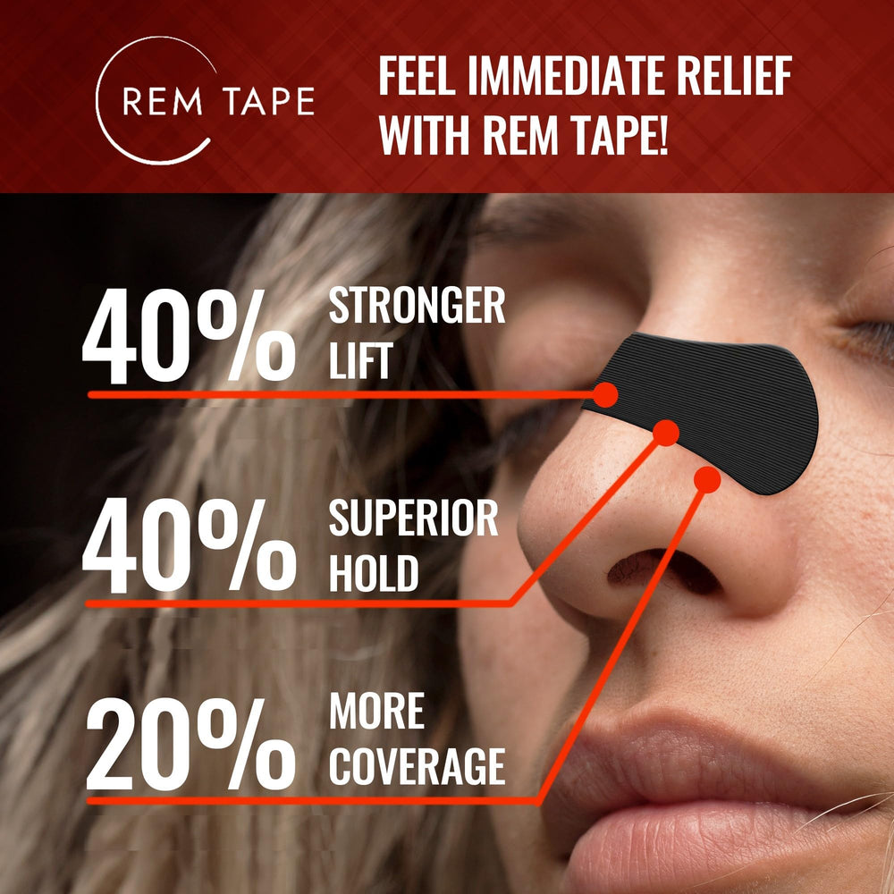 Three reinforcement lines visible for enhanced nasal dilation on REM Tape.
