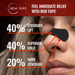 Three reinforcement lines visible for enhanced nasal dilation on REM Tape.
