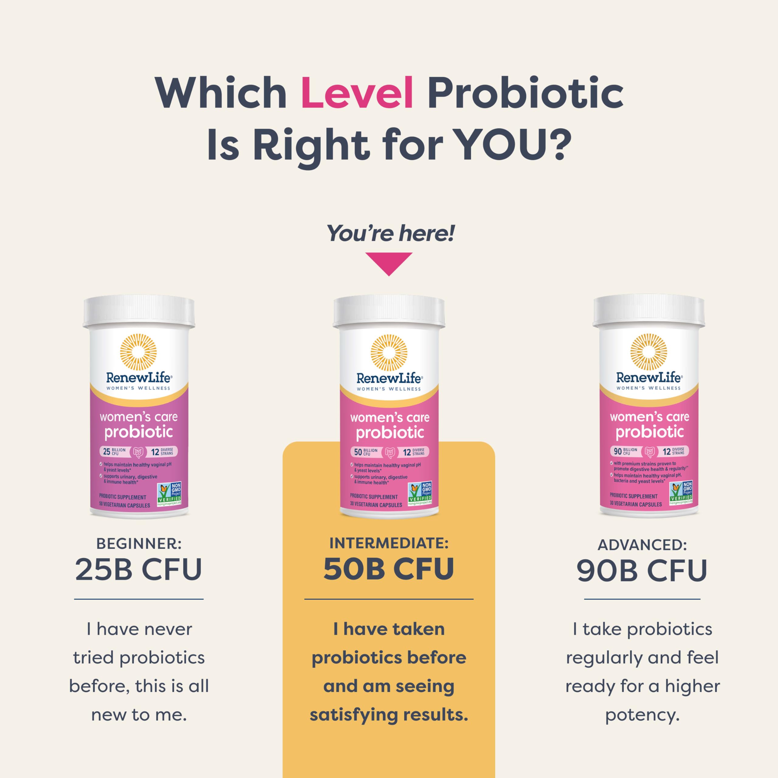 Capsule bottle with stay-fresh design protecting potency