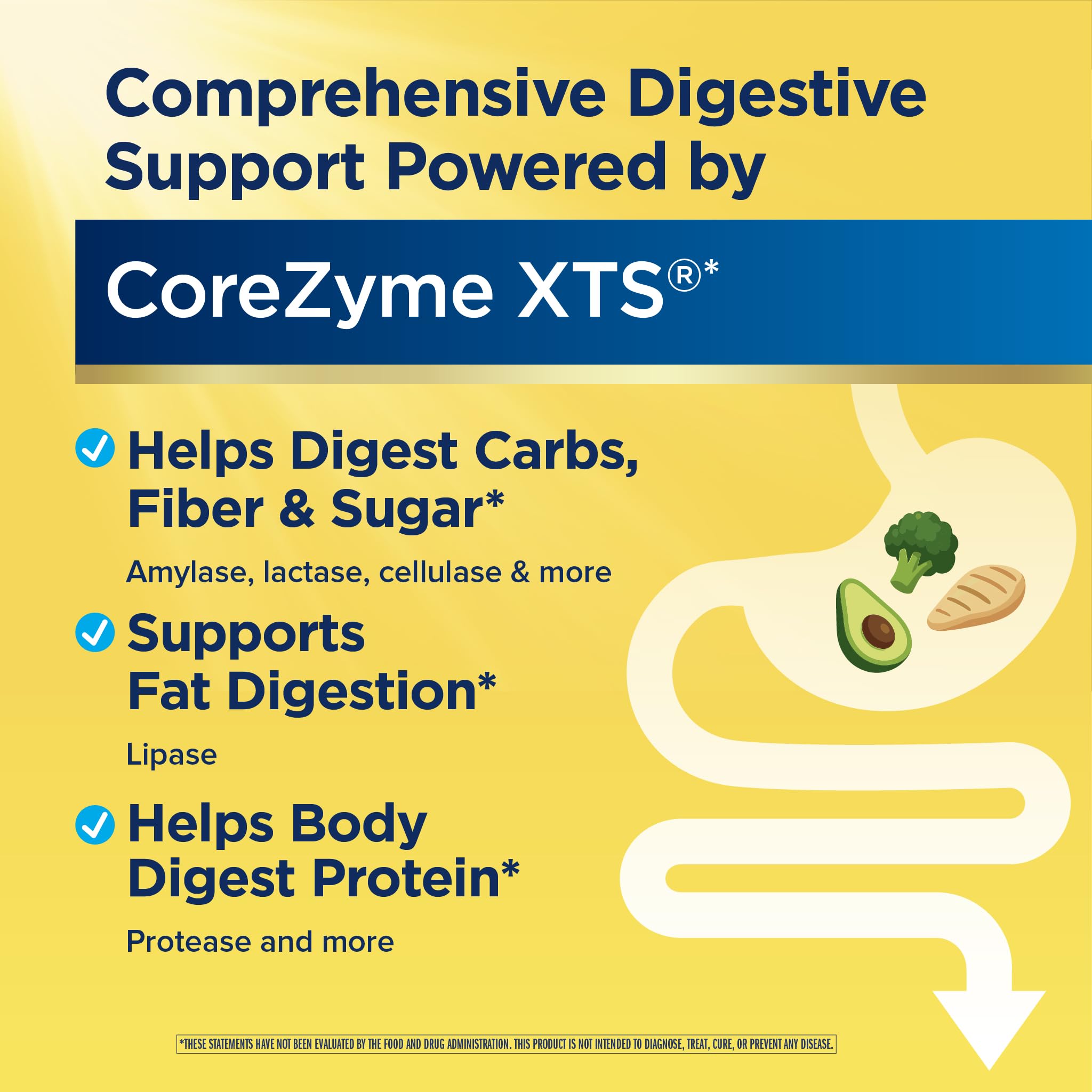 DigestMore enzymes shown with a meal, illustrating use during meals.