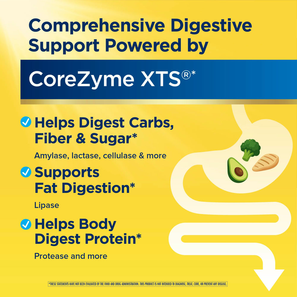 DigestMore enzymes shown with a meal, illustrating use during meals.