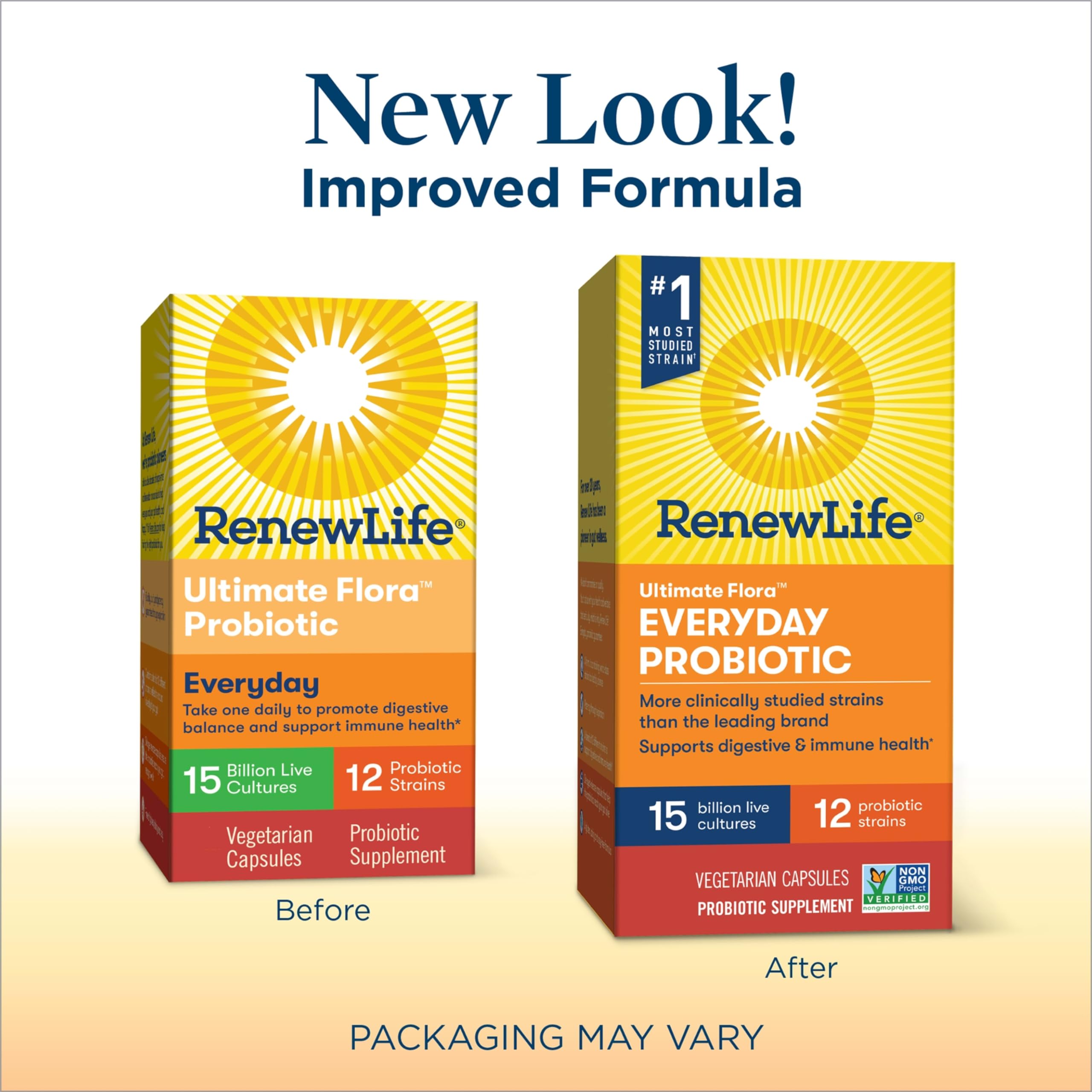 Renew Life Everyday Probiotic Capsules label close-up highlighting 15 Billion CFU potency.