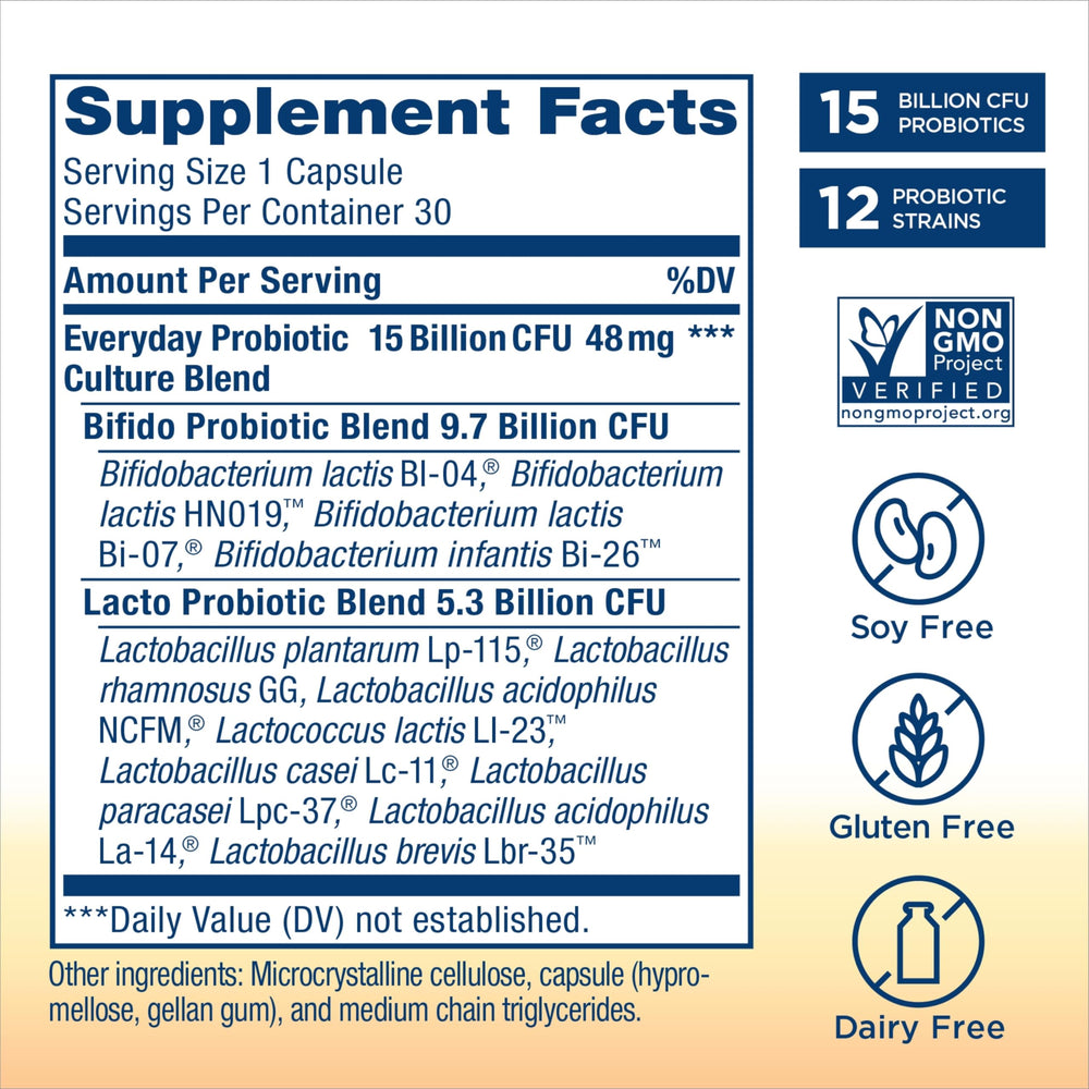 Front packaging of Renew Life probiotic highlighting dairy, gluten, and soy-free formulation.