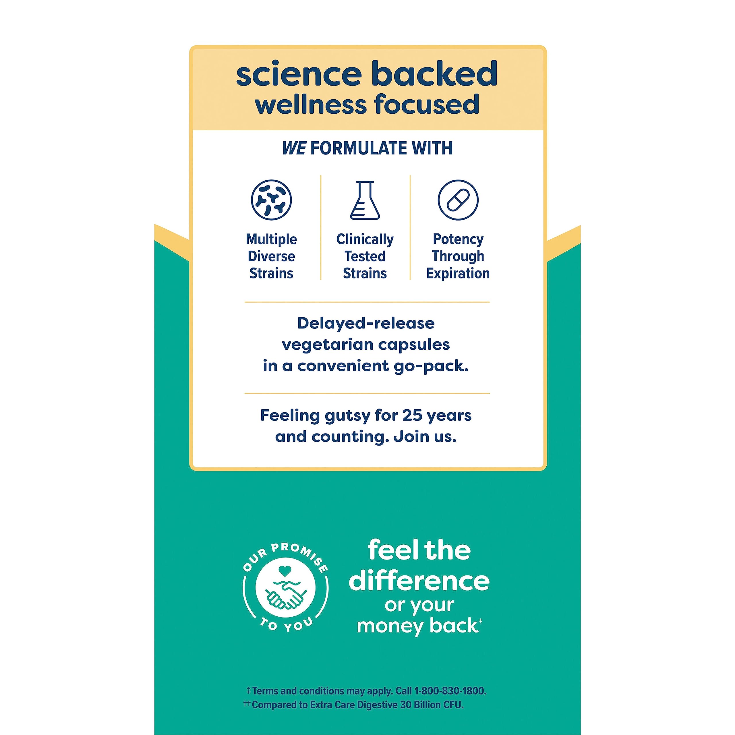 Renew Life Extra Care Go-Pack Probiotic packaging graphic highlights Non-GMO, gluten-free, dairy-free, soy-free.