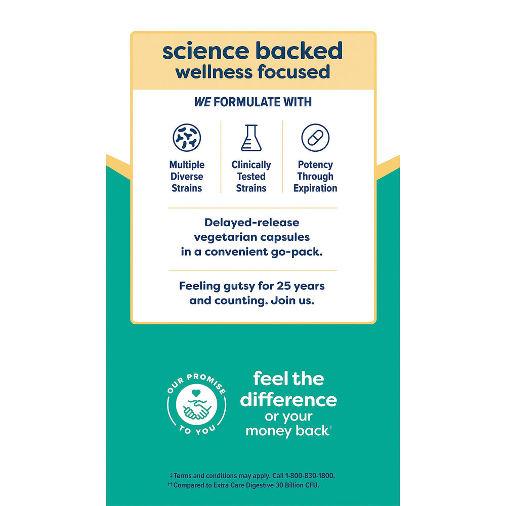 Renew Life Extra Care Go-Pack Probiotic packaging graphic highlights Non-GMO, gluten-free, dairy-free, soy-free.