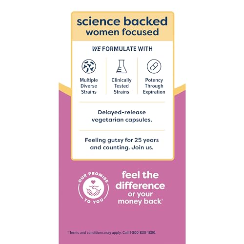 Non-GMO and allergen-free badge shown on the Renew Life bottle