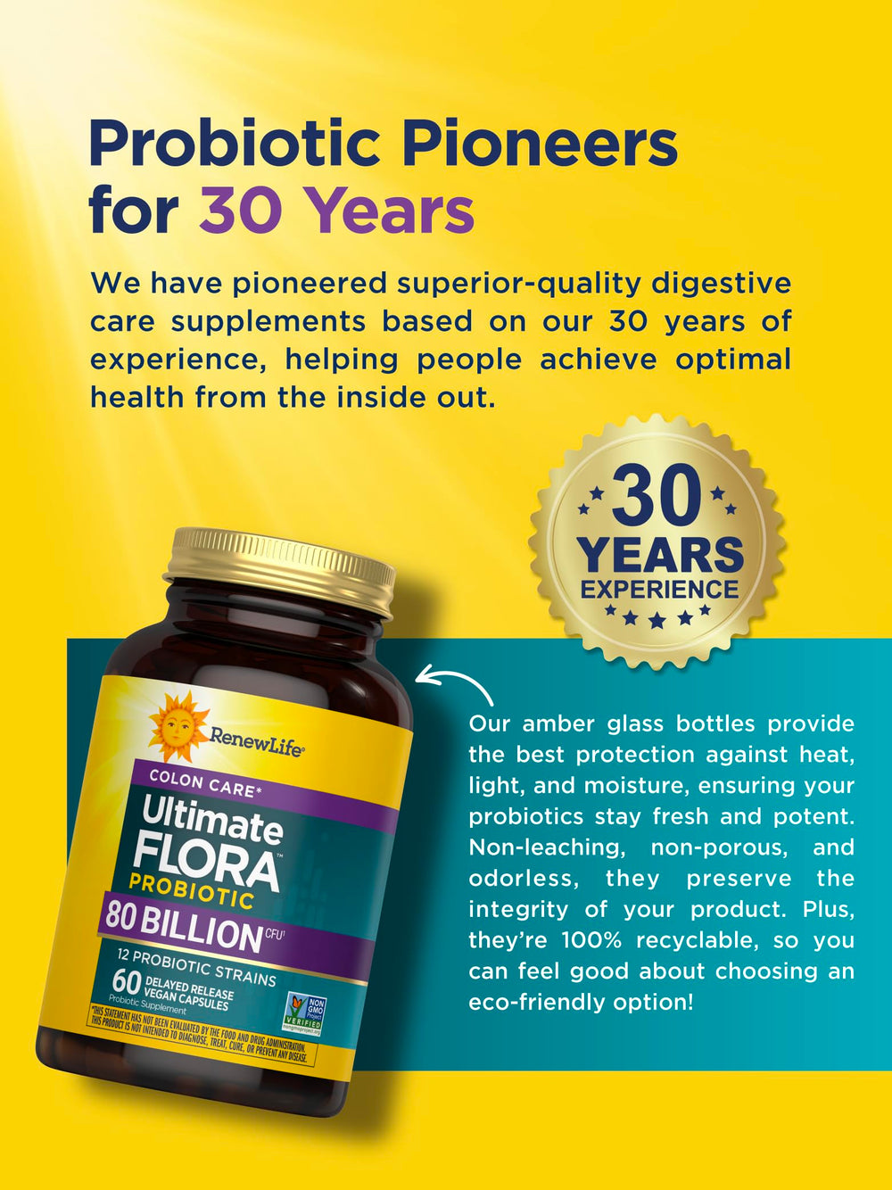 Renew Life probiotic ingredients label showcases gluten-free, dairy-free, soy-free formulation.