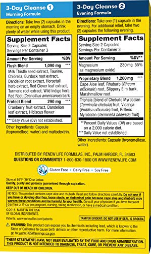 Close-up of Renew Life Total Body Reset capsules, vegetarian formula for digestive support.