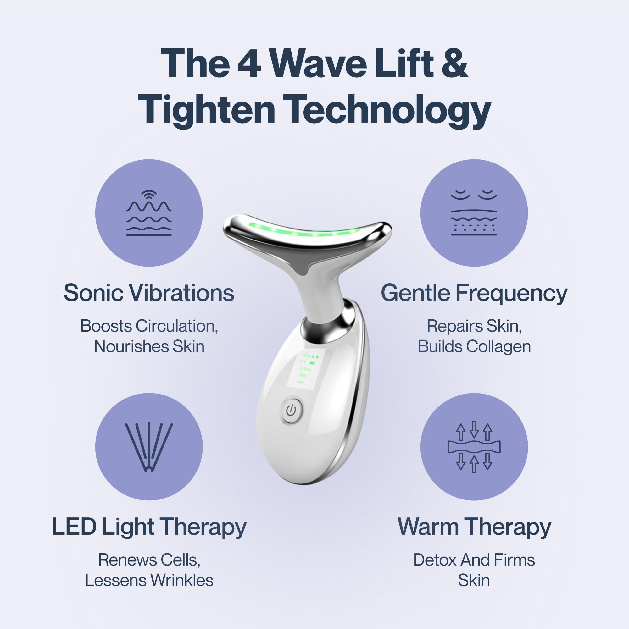 RenewaLift enables a quick 3–5 minute daily routine with serum.