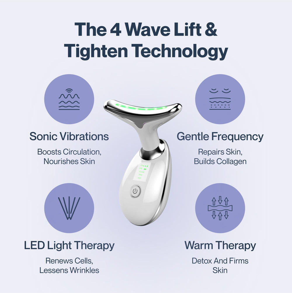 RenewaLift enables a quick 3–5 minute daily routine with serum.