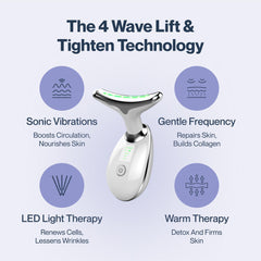 RenewaLift enables a quick 3–5 minute daily routine with serum.