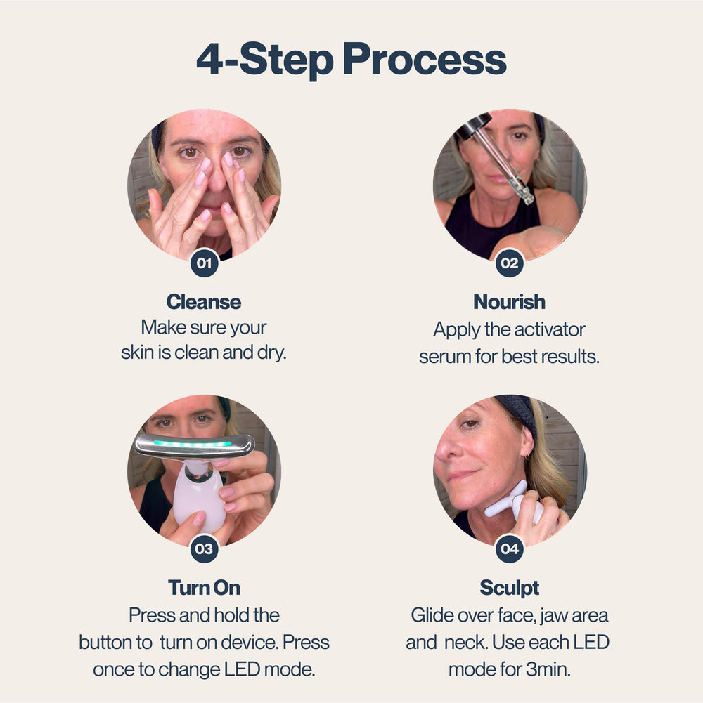 RenewaLift helps serums absorb more effectively.