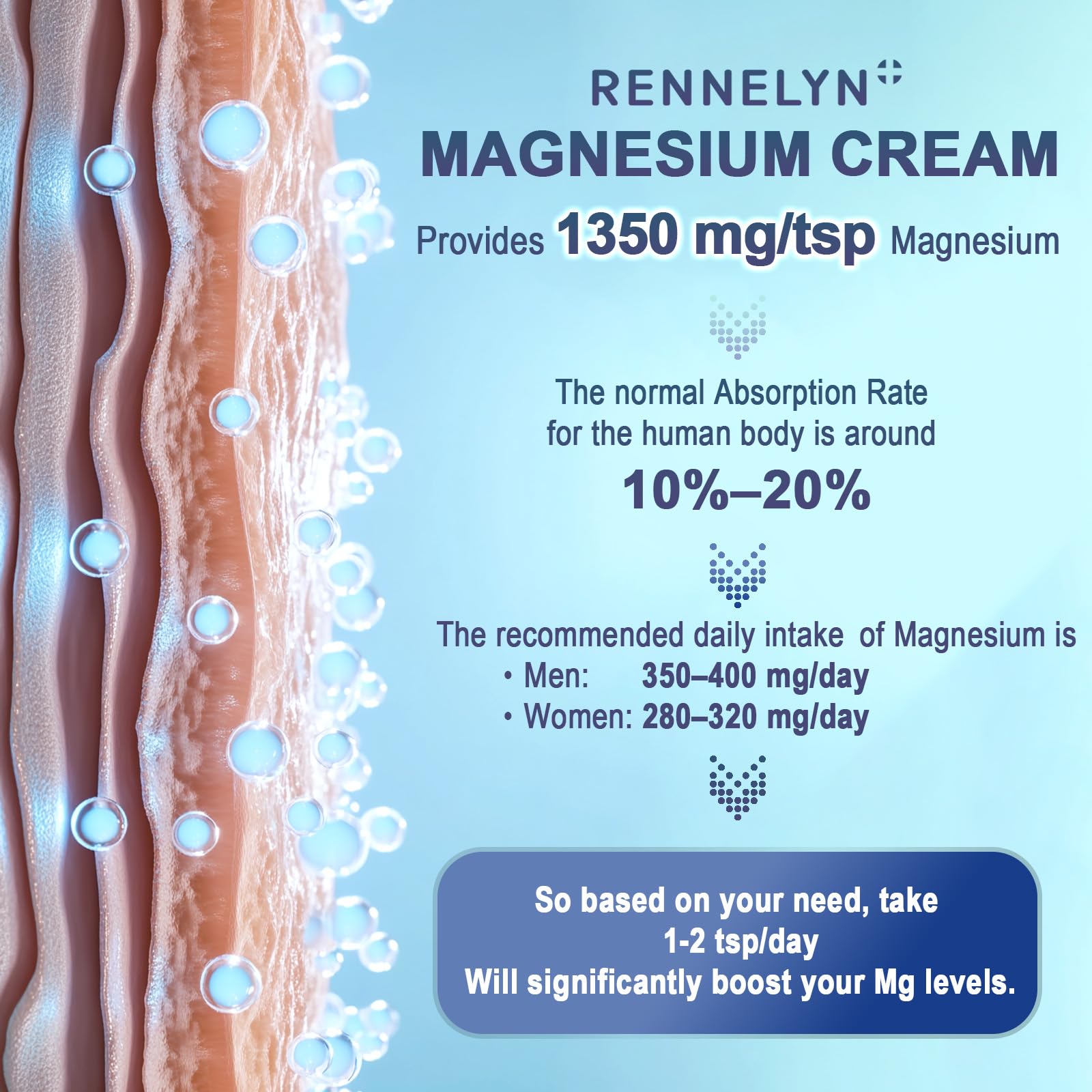 Rennelyn Magnesium Cream in an evening self-care setting.