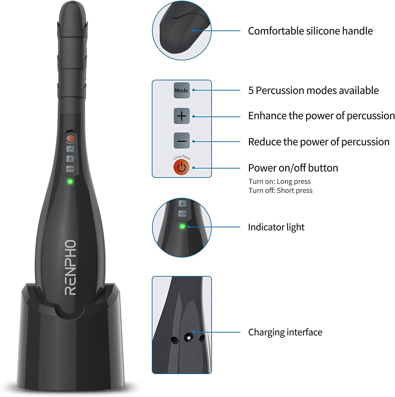RENPHO massager auto shutoff after 20 minutes for safety