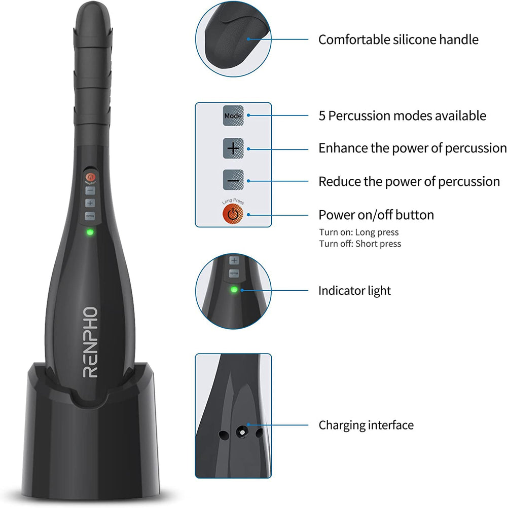 RENPHO massager auto shutoff after 20 minutes for safety