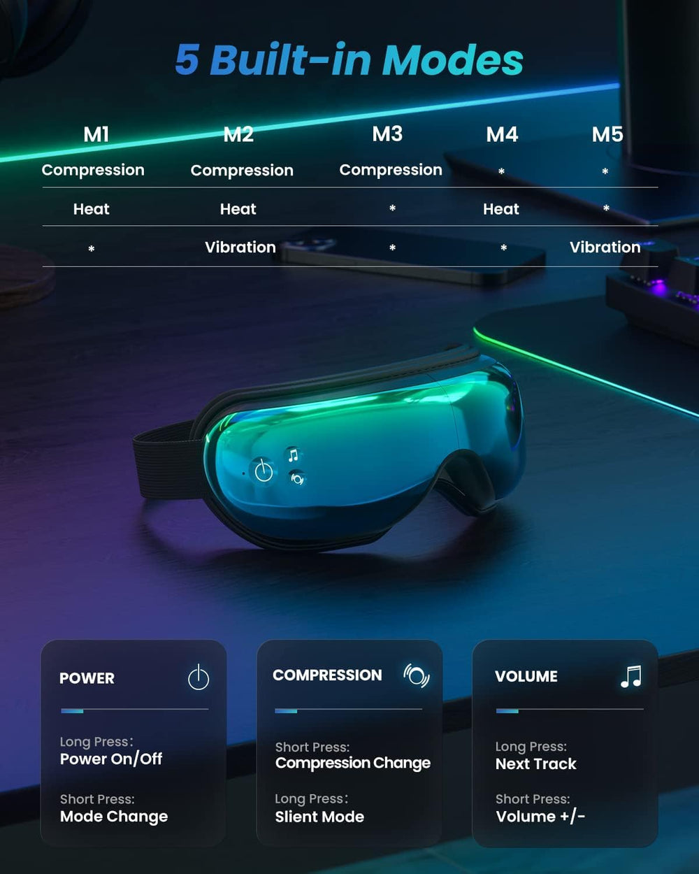 Renpho Eyeris 1 oscillating massage motion to ease eye strain.