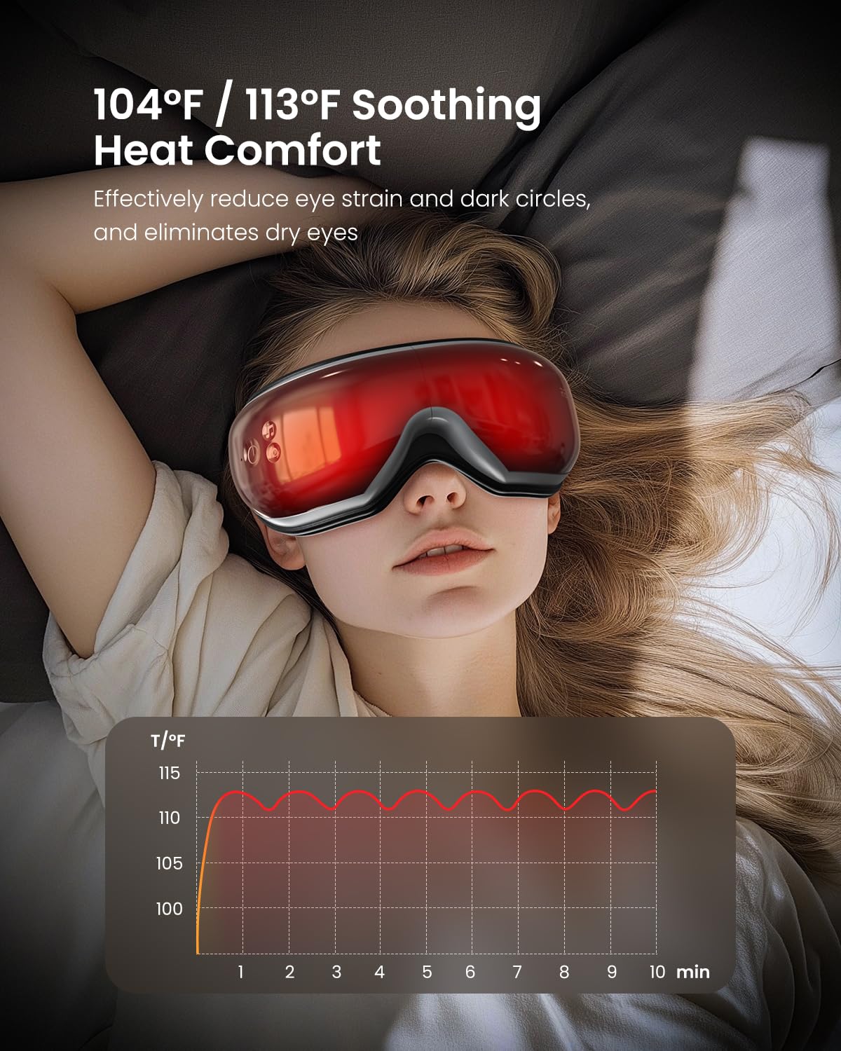 RENPHO Eyeris 1 warm heat levels for customizable comfort