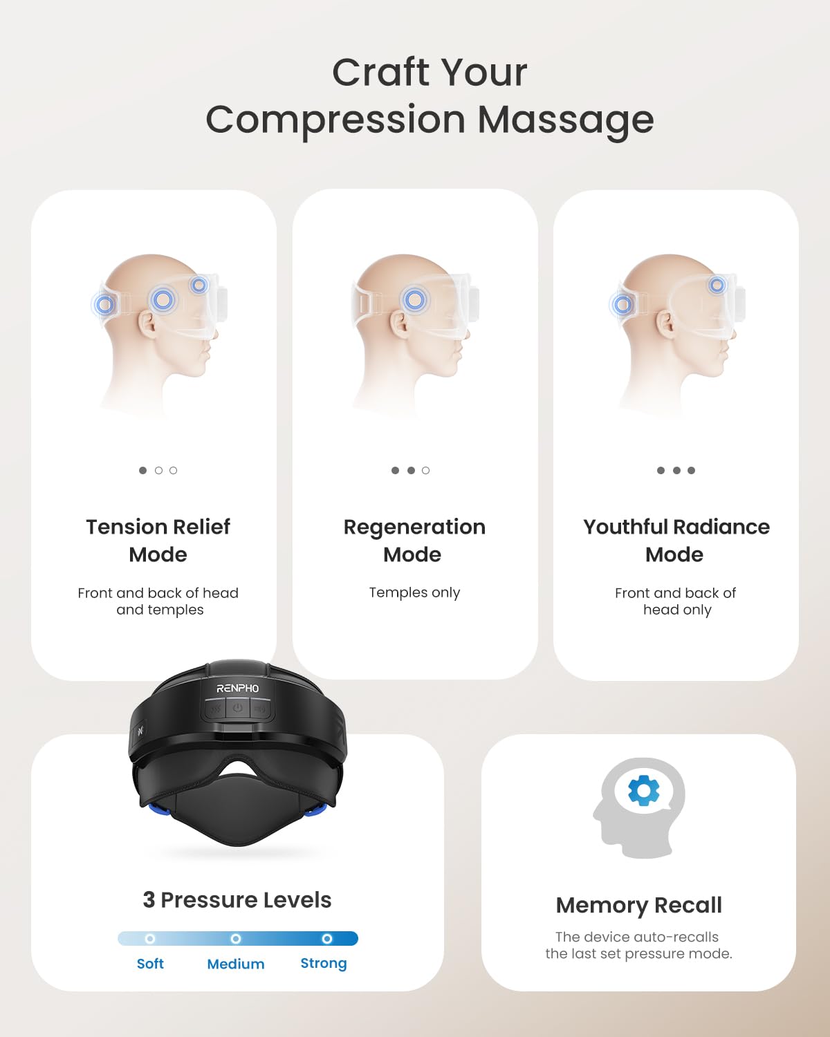RENPHO Eyeris Massager battery and charging panel indicates long-life use.