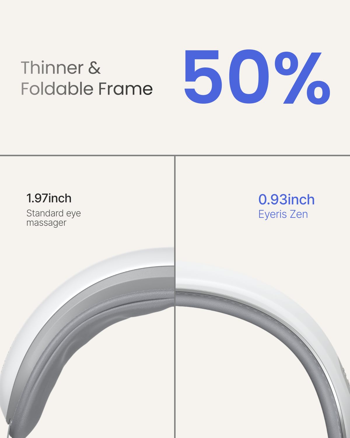 RENPHO Eye Massager Zen lightweight design for easy, on-the-go use