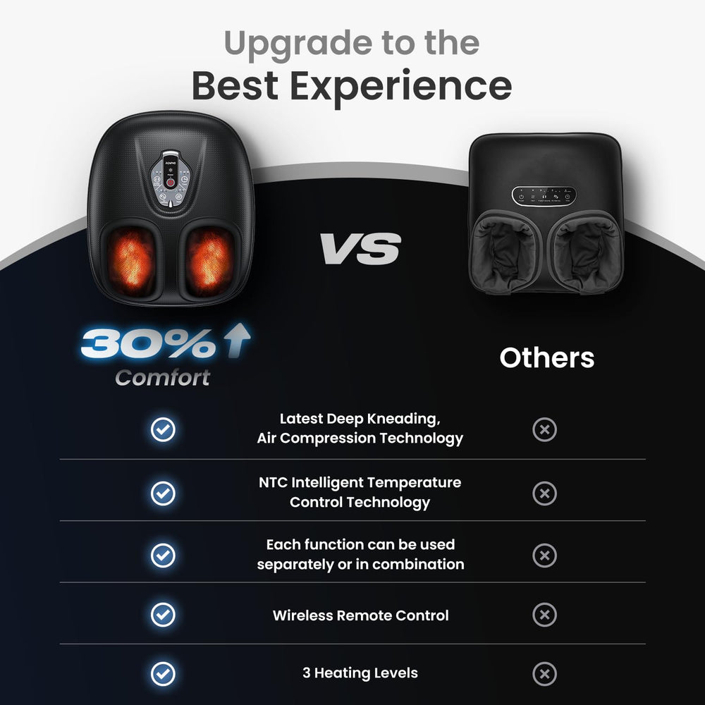 Cordless control enables convenient operation from the sofa or chair.