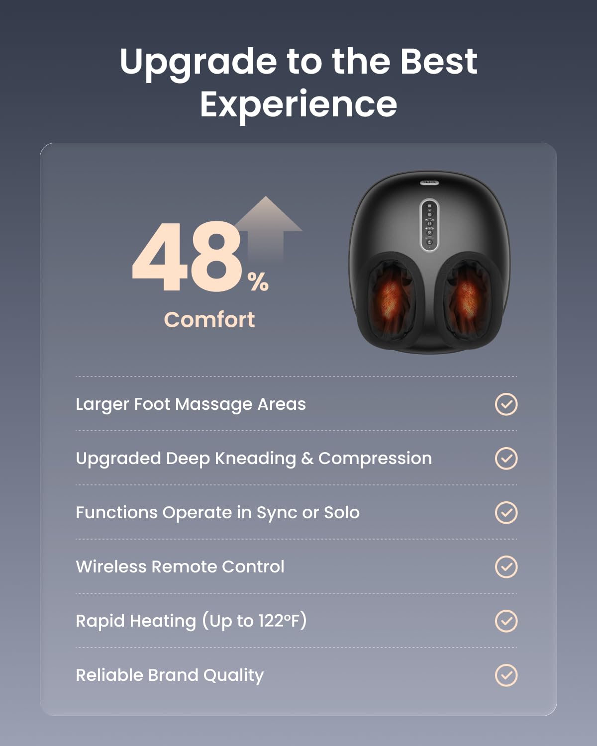 RENPHO foot massager with heat ergonomic design fits feet comfortably.