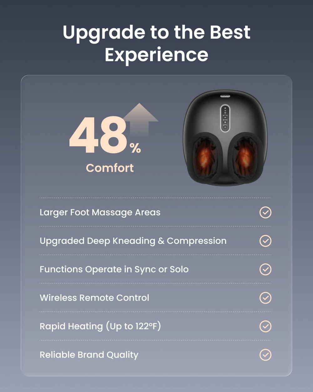 RENPHO foot massager with heat ergonomic design fits feet comfortably.