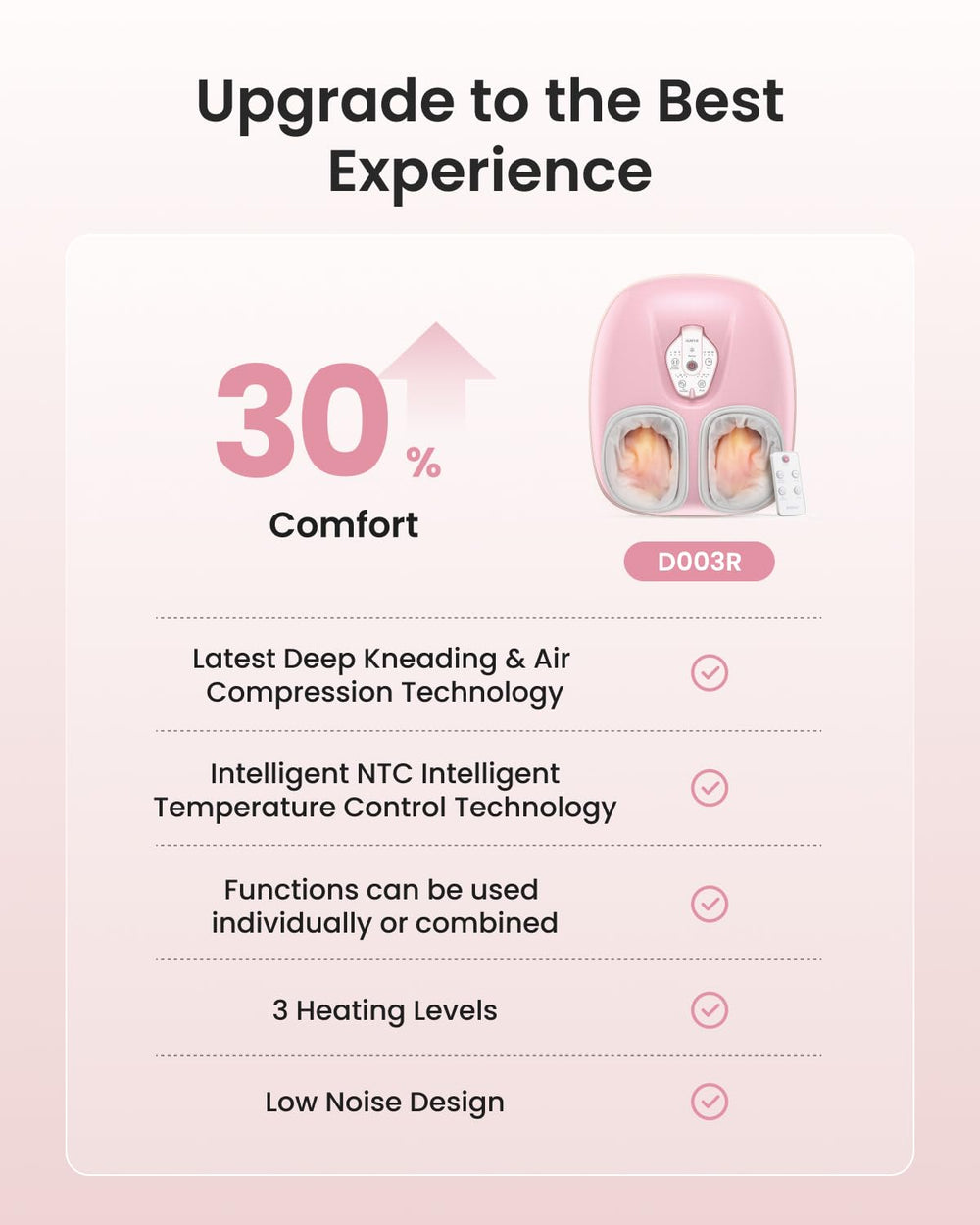 NTC technology maintains stable heat throughout the massage session.