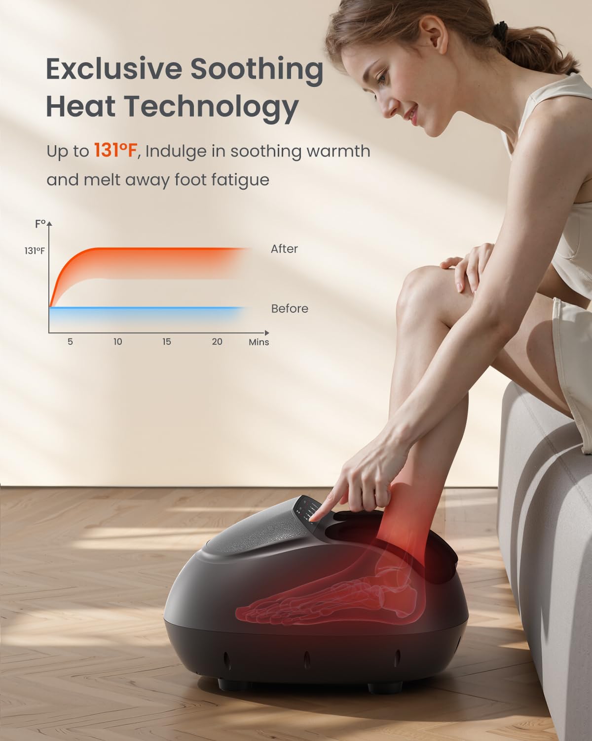 RENPHO Full Foot Massager 2026 control panel emphasizes intuitive touch controls.