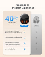 RENPHO Full Foot Massager 2026 heating indicator area suggests soothing warmth.