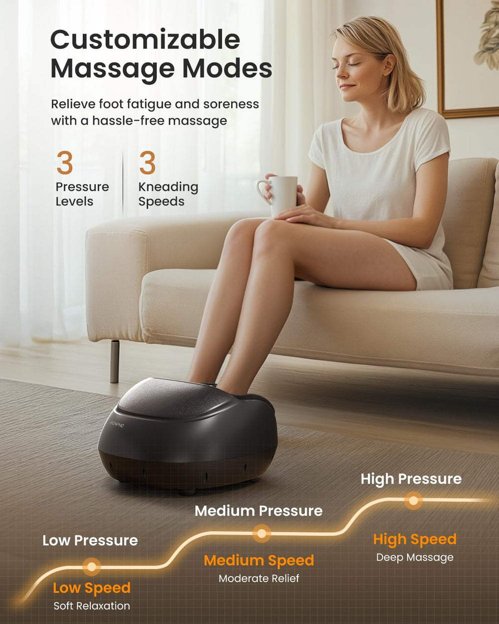 Three kneading and three squeezing settings customize massage intensity.