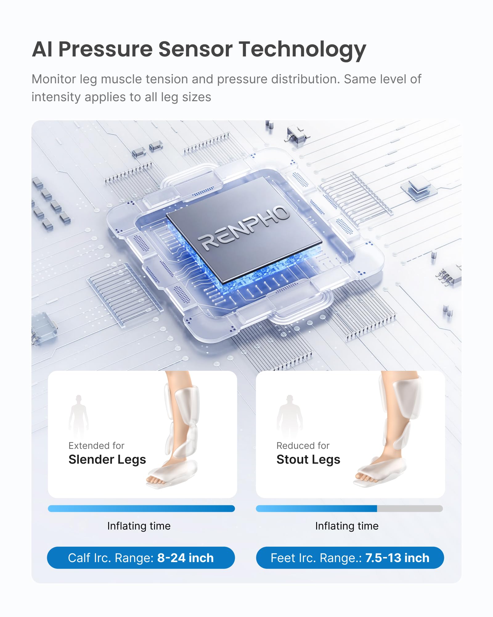 RENPHO massager demonstrating dual power operation for on the go use.