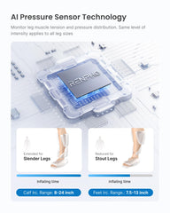 RENPHO massager demonstrating dual power operation for on the go use.