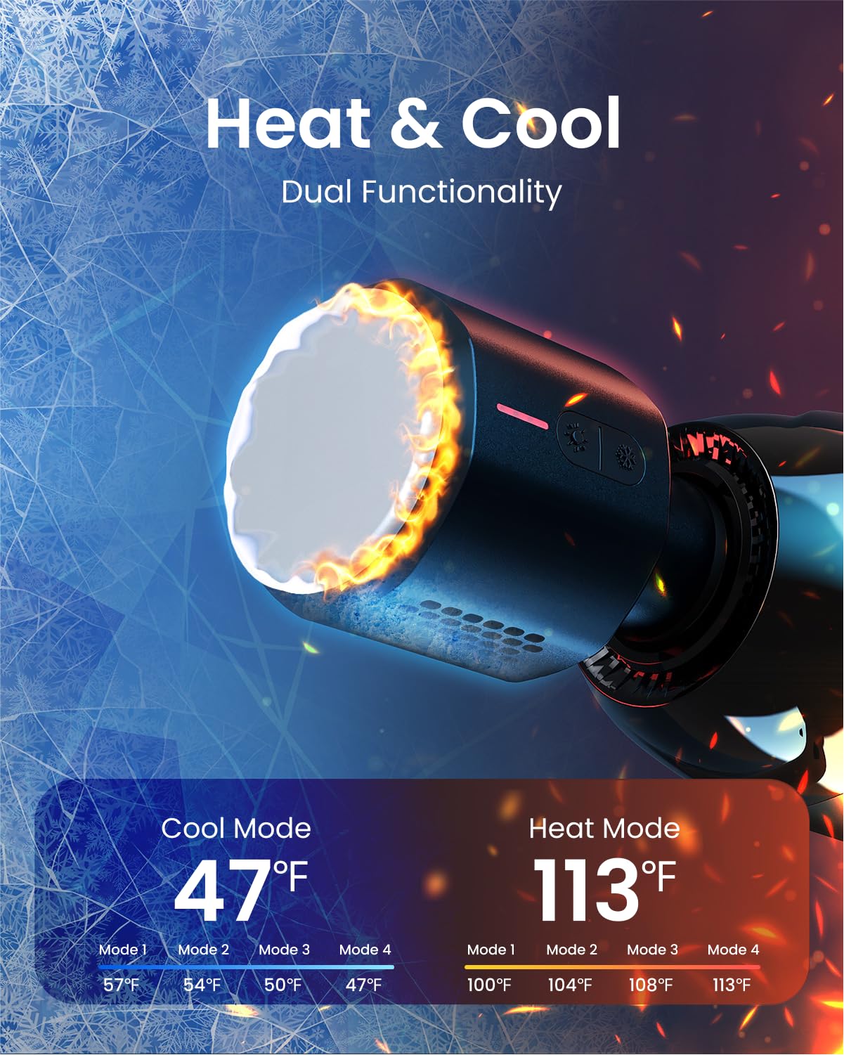 RENPHO Massage Gun back attachment for deep tissue-like relief