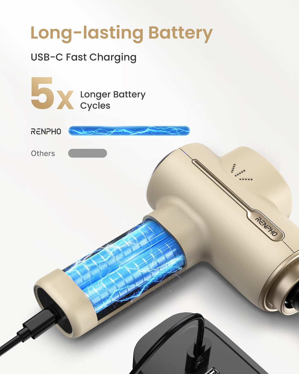 RENPHO massage gun ergonomic non-slip handle for comfortable grip