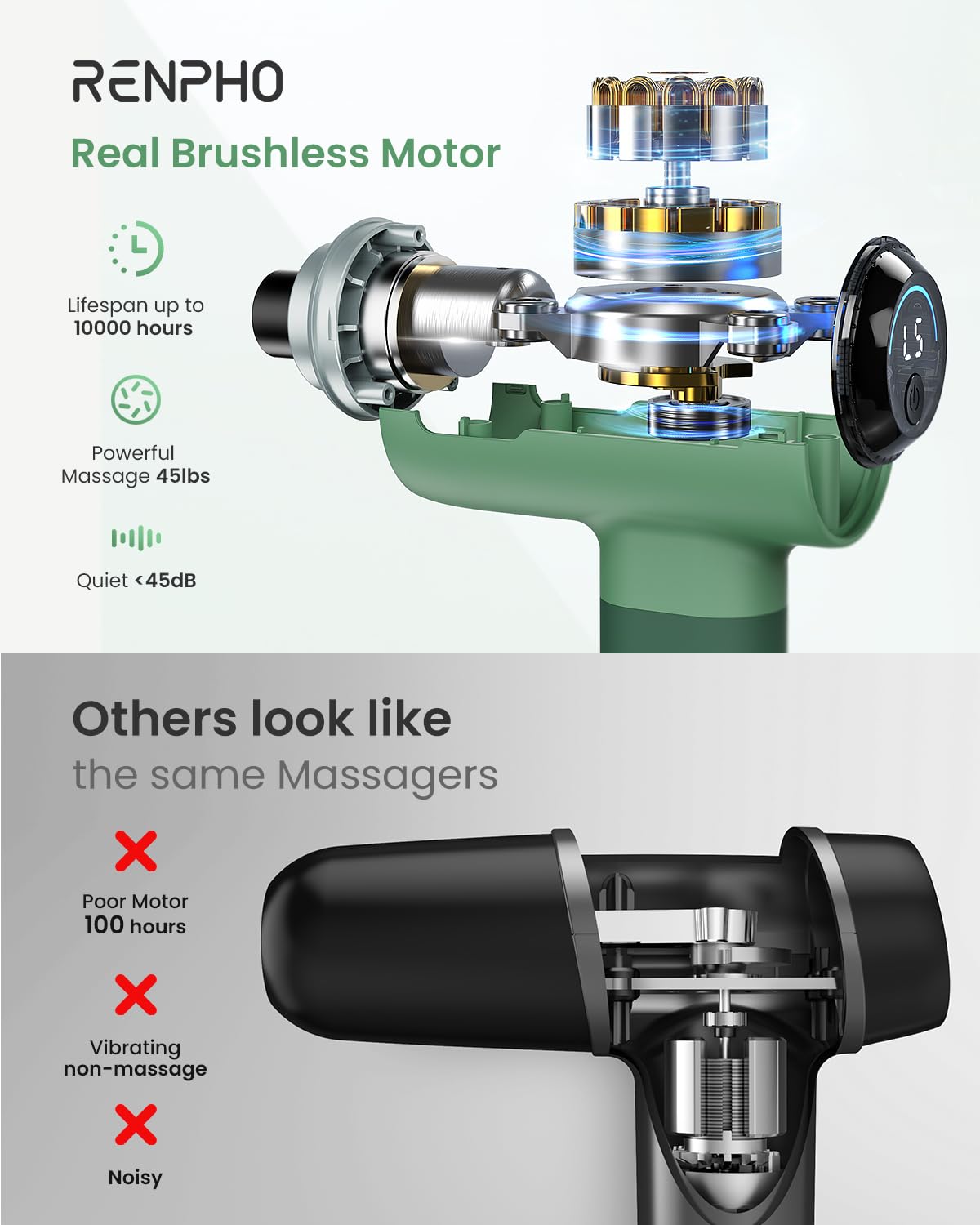 RENPHO massage gun with metal housing highlights premium build for long-lasting use.