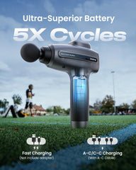 RENPHO massage gun with six heads for targeted muscle relief.