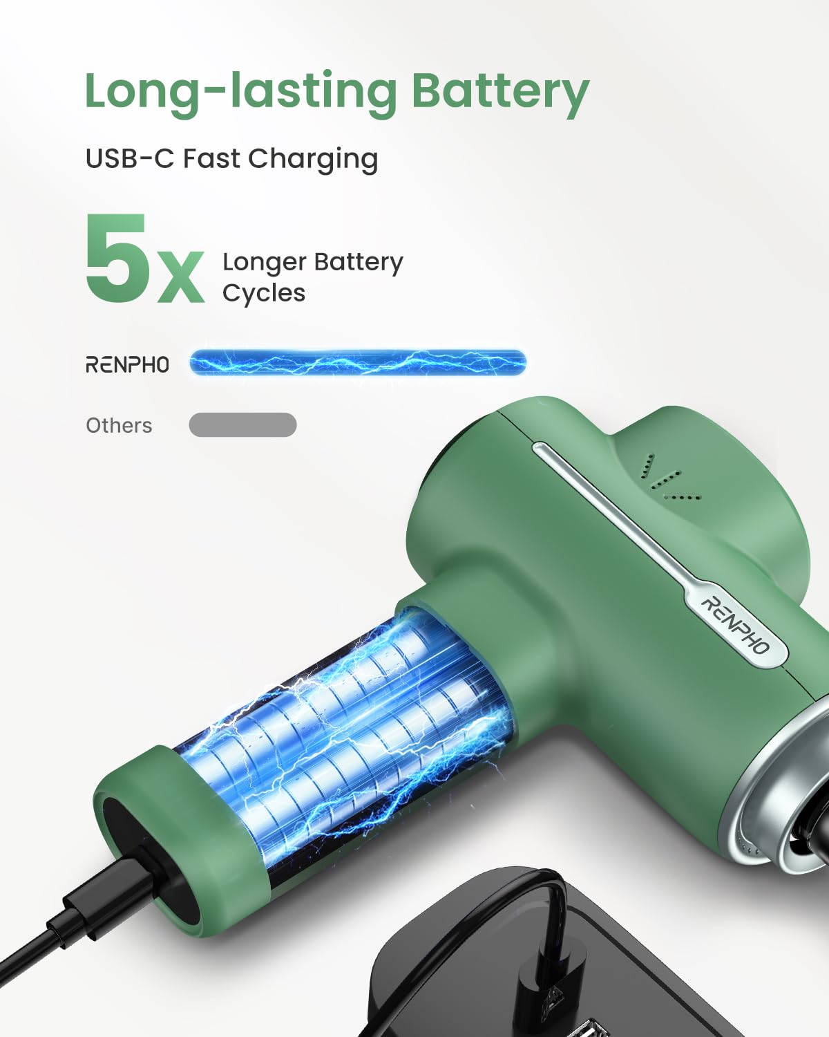 RENPHO massage gun USB-C charging shows easy charging anytime, anywhere.