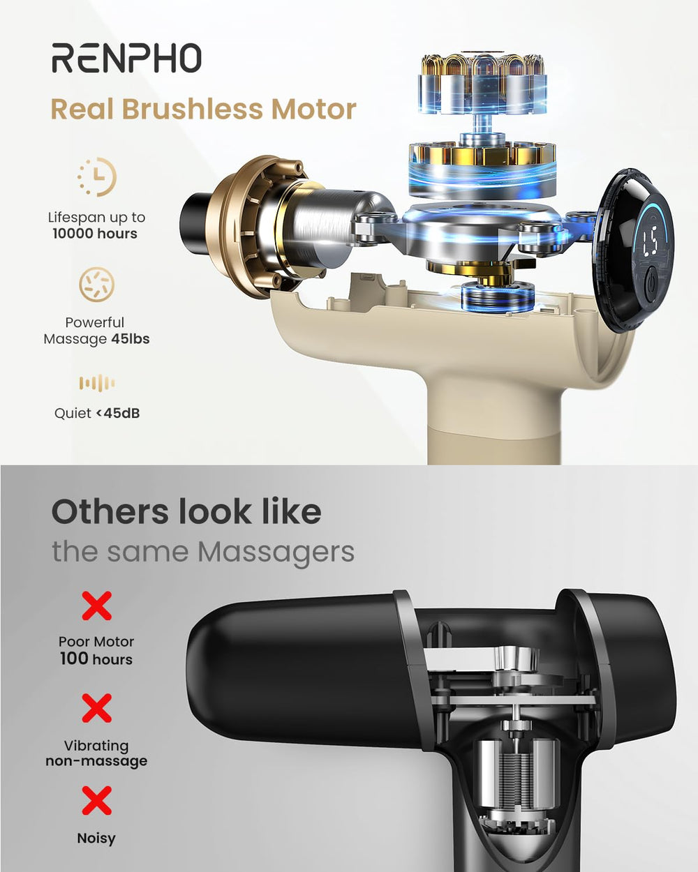 RENPHO massage gun USB-C charging for travel-ready setup
