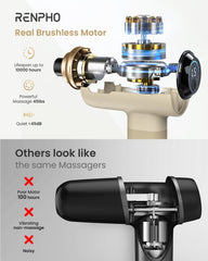RENPHO massage gun USB-C charging for travel-ready setup